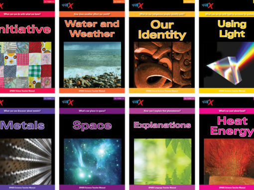 Sparx Teaching Syllabus